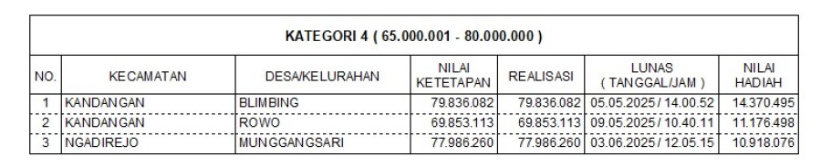 gambar-2